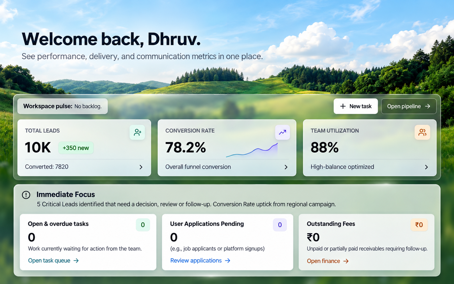 HELIOYN management workspace dashboard